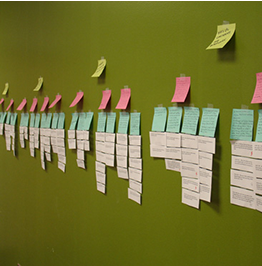 an affinity diagram made of post-its