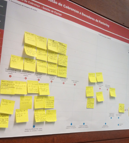 process workflow