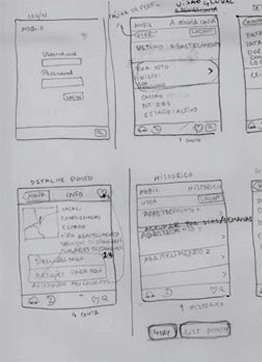 wireframes